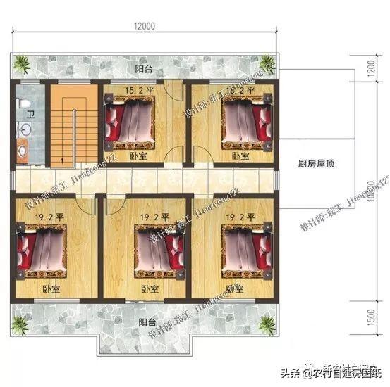 戶型方正面積適中的經(jīng)濟(jì)型二層農(nóng)村別墅設(shè)計(jì)圖，二三十萬就能建