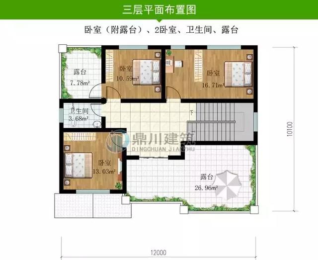 5款三層小別墅設計圖，農(nóng)村房子這樣建夠大氣夠體面，復式客廳+大露臺