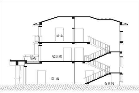 三層農(nóng)村自建房設(shè)計圖推薦，居住環(huán)境舒適，造價低
