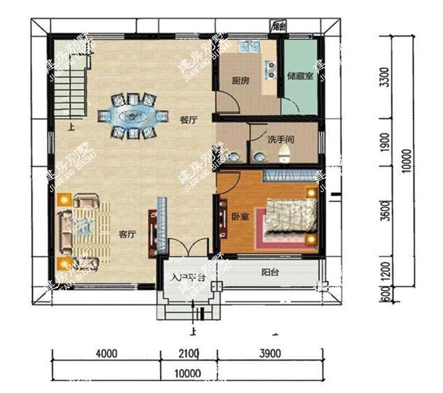 3款開間10米的農(nóng)村自建房設(shè)計(jì)圖，特別適合北方建