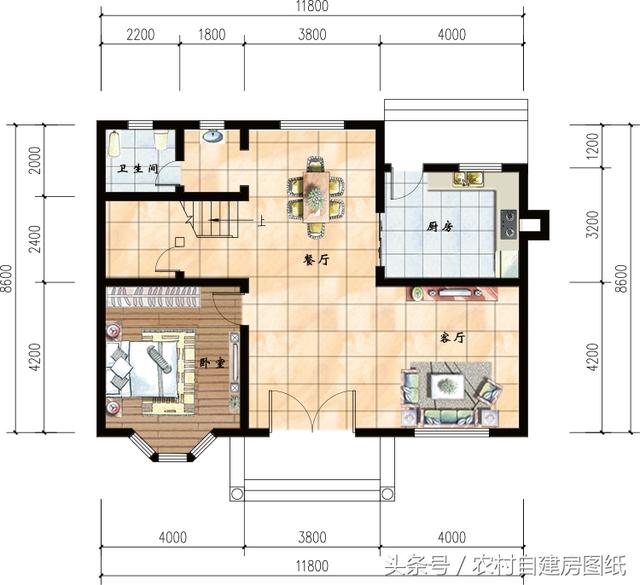 幾套20萬(wàn)30萬(wàn)40萬(wàn)預(yù)算的別墅設(shè)計(jì)圖分享給你們，建出來(lái)一定很漂亮