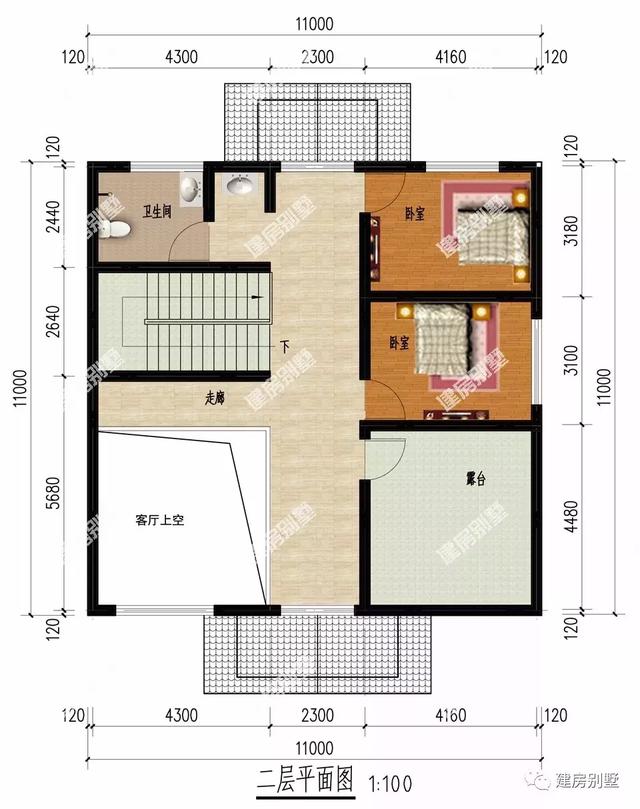 3套兩層自建房設計圖，寬11米左右