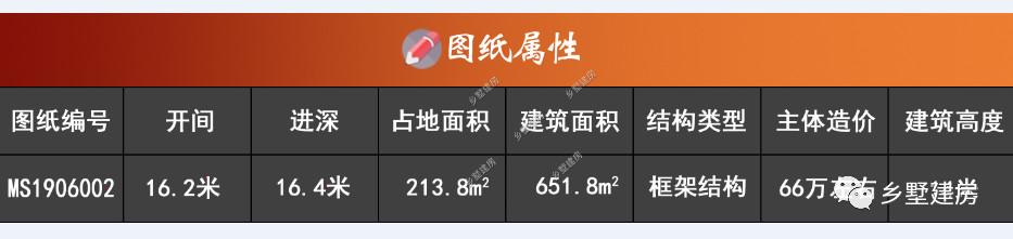 新中式風(fēng)格農(nóng)村自建別墅設(shè)計(jì)圖，充分展示了中國(guó)風(fēng)建筑的魅力