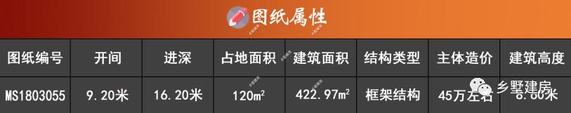 小開間農(nóng)村自建三層別墅設(shè)計(jì)圖，這款別墅即可滿足你的需求