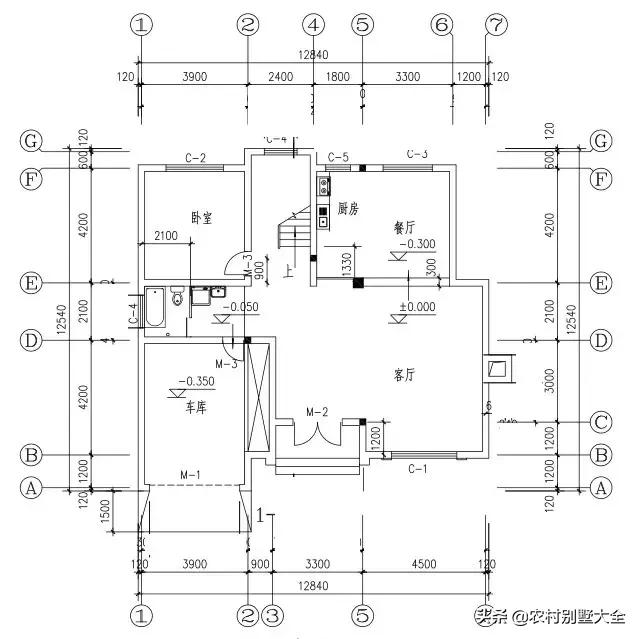 12款帶車庫(kù)的農(nóng)村別墅設(shè)計(jì)圖，既經(jīng)濟(jì)又實(shí)用，最低18萬就能建好