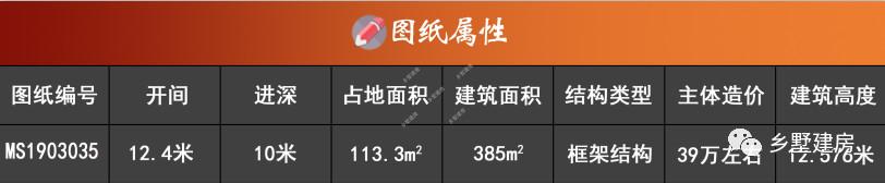 農(nóng)村自建歐式別墅設計圖，占地不大，戶型方方正正，自帶豪宅既視感。