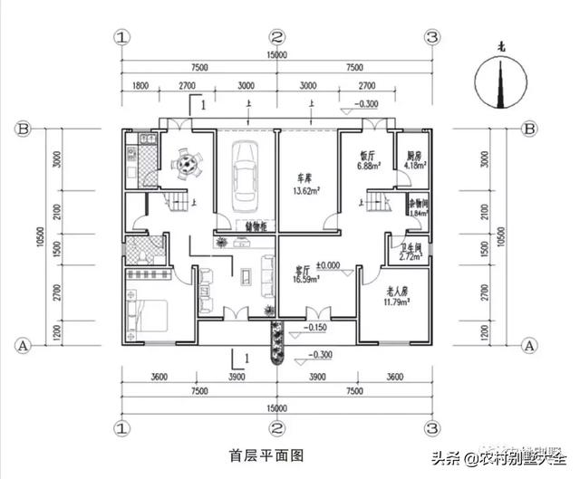 帶堂屋、庭院的農(nóng)村自建房設計圖，看了之后你一定會喜歡的