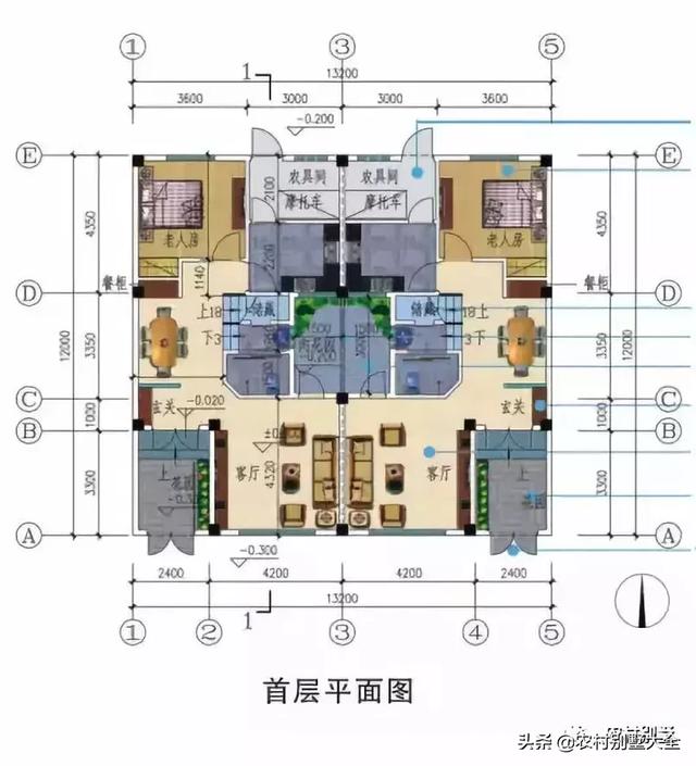 帶堂屋、庭院的農(nóng)村自建房設計圖，看了之后你一定會喜歡的