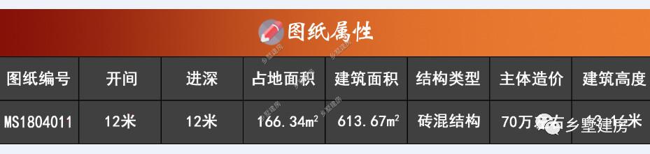 挑空客廳+多功能半地下室三層農(nóng)村自建房設(shè)計圖，基本可以滿足大多數(shù)人的需求