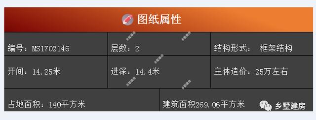 現(xiàn)代簡約農(nóng)村別墅設計圖，建上這么一棟，不僅時尚美觀，而且?guī)资甓疾粫^時