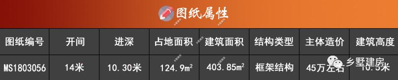 帶大家來看一款新中式別墅設(shè)計圖，回鄉(xiāng)建一棟，既有品位又有面子