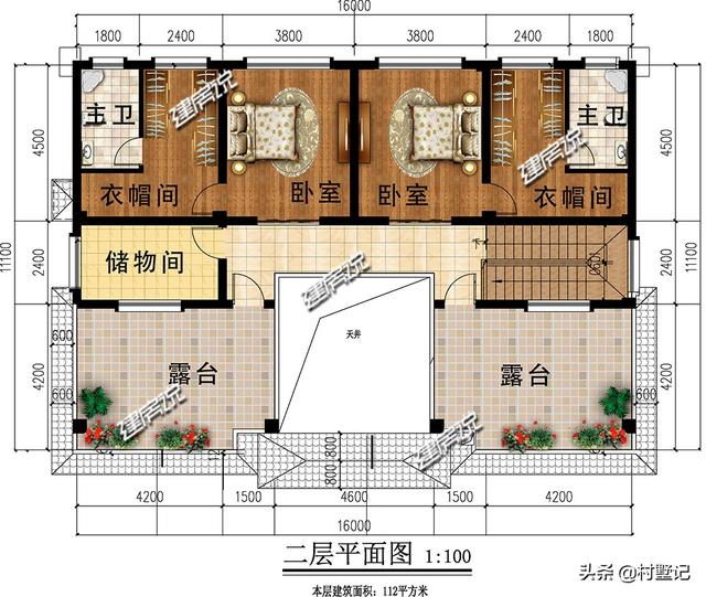 精選5款農(nóng)村別墅設(shè)計(jì)圖，款款帶車庫(kù)，有二層的和三層的，想建幾層可以根據(jù)家庭的人口來(lái)選擇