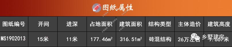 農(nóng)村二層別墅設(shè)計(jì)圖，漂亮經(jīng)濟(jì)又實(shí)用，農(nóng)村建房二層就是很好的選擇