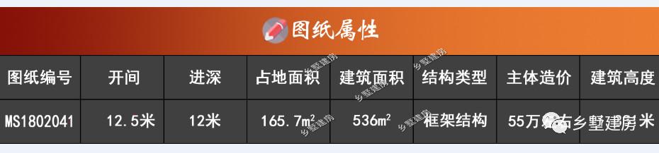 兩層簡歐風別墅設計圖，地下室+挑空客廳，功能齊全，樣式美觀。農(nóng)村自建房中的完美選擇