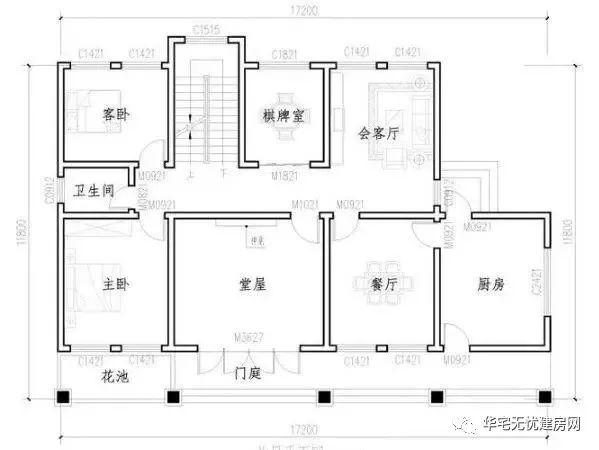 推薦三款二層自建別墅的設計方案，都是歐式的風格，以供大家參考
