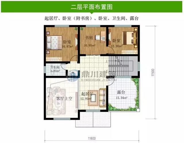 8款復(fù)式農(nóng)村別墅設(shè)計圖，開間是農(nóng)村最常見的12米面寬，看了肯定喜歡！