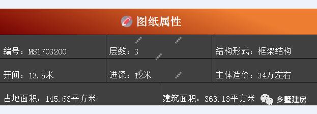 三層農(nóng)村別墅設計圖，造型別致，能建上這樣一棟別墅，也是非常有面子了