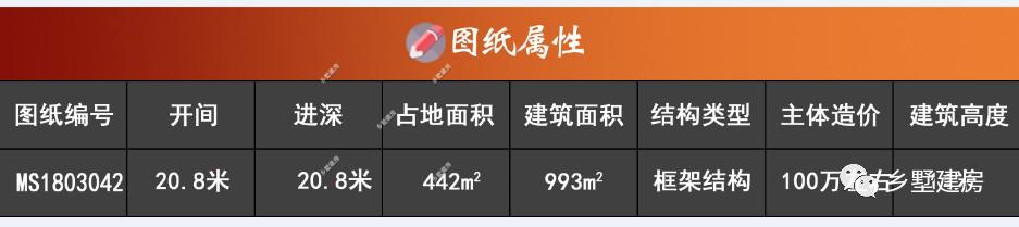 帶挑空客廳+電梯三層別墅設(shè)計圖，豪到人人都說好！充分的顯示主人的身份地位等。