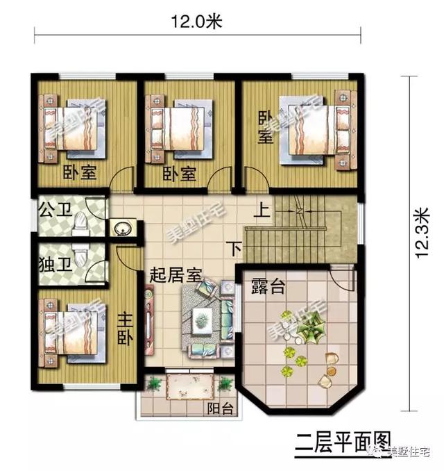5套預算30萬內(nèi)的小洋樓自建圖，趁著秋高氣爽建房啦