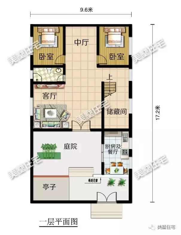 5套預算30萬內(nèi)的小洋樓自建圖，趁著秋高氣爽建房啦