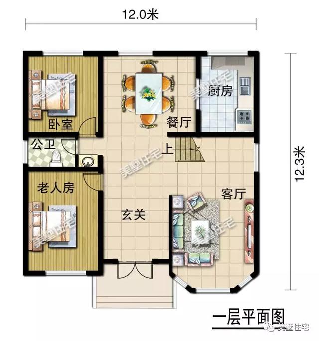 5套預算30萬內(nèi)的小洋樓自建圖，趁著秋高氣爽建房啦