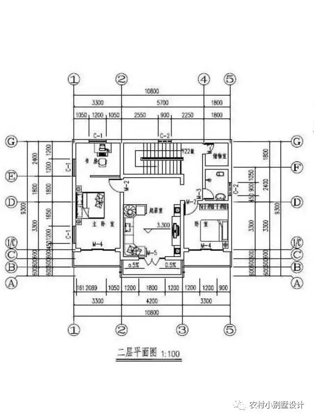 2024年農(nóng)村造價低的經(jīng)濟型二層自建房排行榜，第一個最受歡迎
