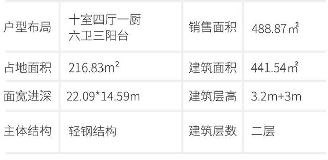 仿古中式二層住宅樓設(shè)計圖，中國傳統(tǒng)精髓，真是美爆了