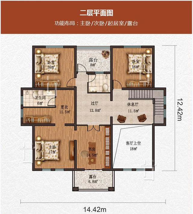 歐羅巴風(fēng)格二層別墅設(shè)計(jì)戶型方案圖，看完才知道為什么都去農(nóng)村自建房