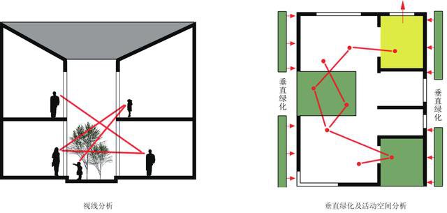 浙江地區(qū)科學(xué)實(shí)用的農(nóng)村自建房戶型設(shè)計(jì)，帶小院子