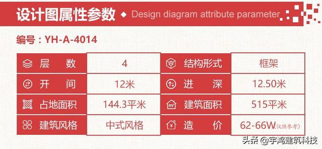 三款豪華大氣的農(nóng)村住房戶型圖，三層、四層都有