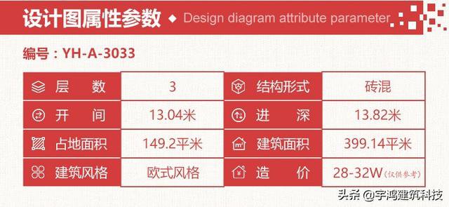 三款豪華大氣的農(nóng)村住房戶型圖，三層、四層都有