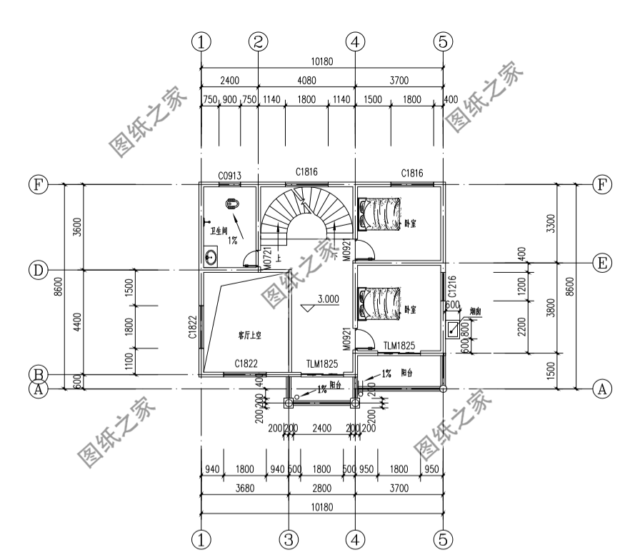 80平米農村簡單房子效果圖，小戶型，全部送給你