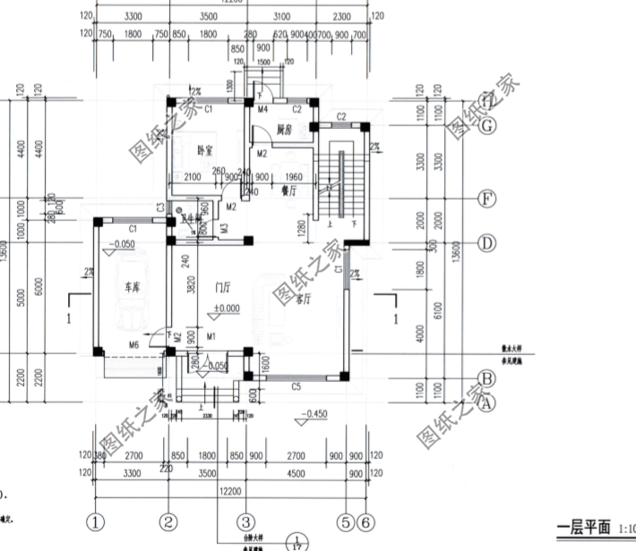 2024年新款三層別墅圖帶車(chē)庫(kù)，家人都喜歡第二款，鄰居卻看中了第一款