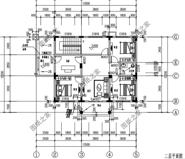 農(nóng)村四間房子怎么設計？這四款二層別墅布局我給100分，建房就是要大氣