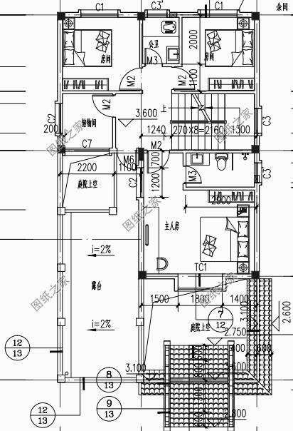 農(nóng)村帶小院子花園別墅效果圖，不用請(qǐng)?jiān)O(shè)計(jì)師，施工隊(duì)照著就能建