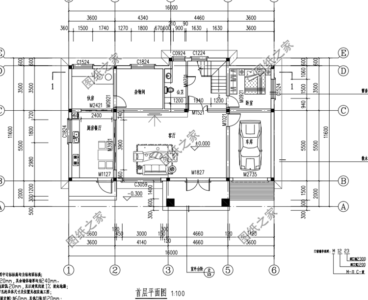 農(nóng)村二層別墅設(shè)計(jì)圖，尤其第三套，便宜又好看