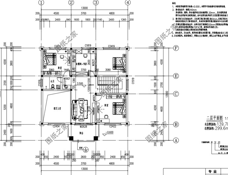 復(fù)式二層別墅設(shè)計(jì)圖，外觀大氣布局實(shí)用，只想說真好看
