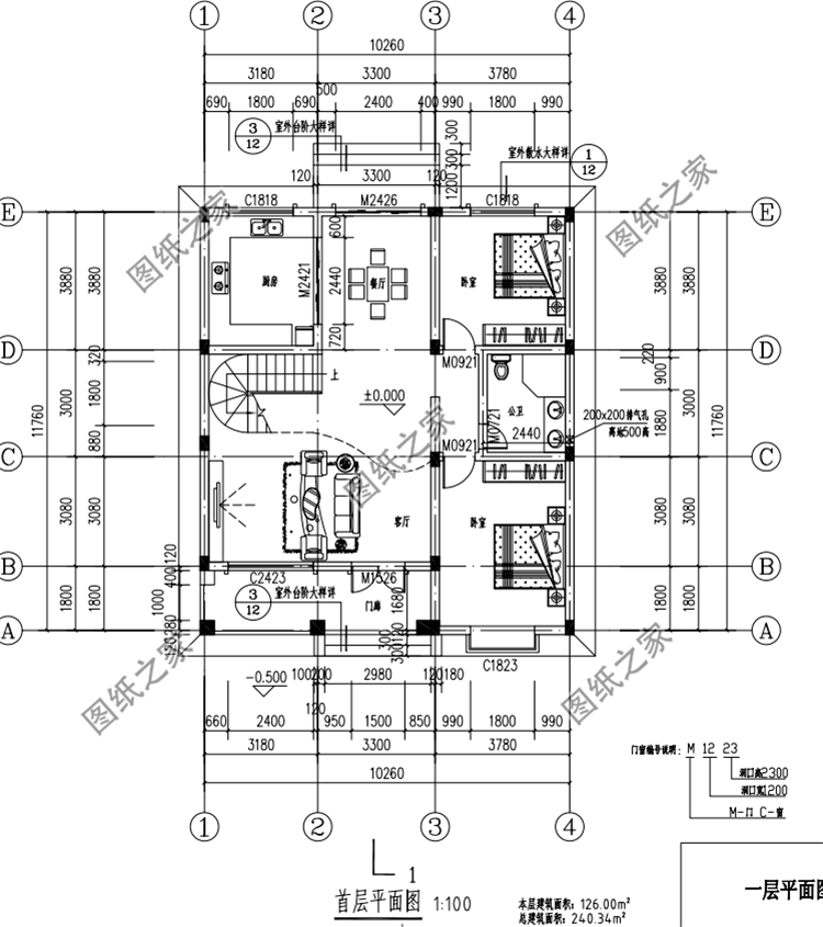 開間10米二層樓設(shè)計圖，造價經(jīng)濟實惠，蓋了的人都說值