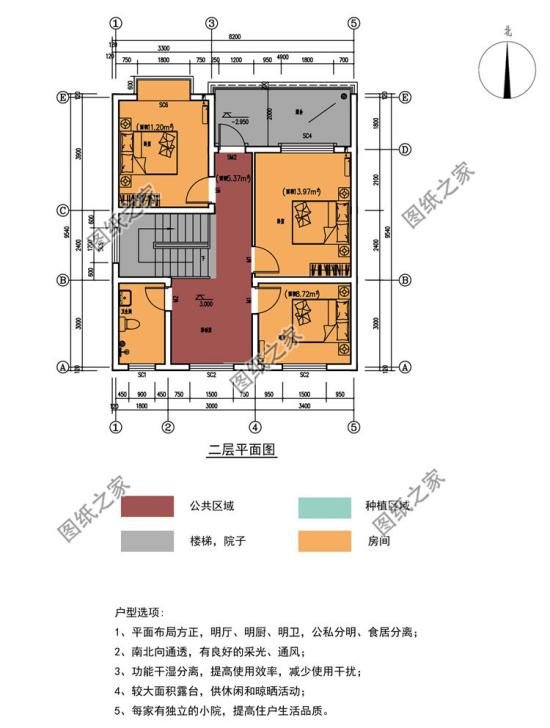 面寬8米左右二層別墅設(shè)計(jì)圖，戶型好看施工簡(jiǎn)單，聰明人早就收藏好圖紙了