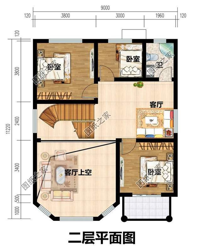建好絕不后悔系列，30萬起建三層別墅，在農(nóng)村備受歡迎