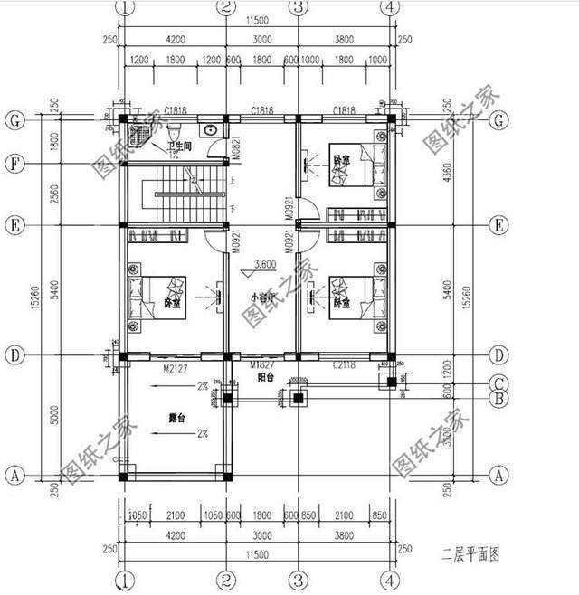 5套經(jīng)典美觀歐式別墅，建房風(fēng)格主流之一，無可撼動(dòng)的地位
